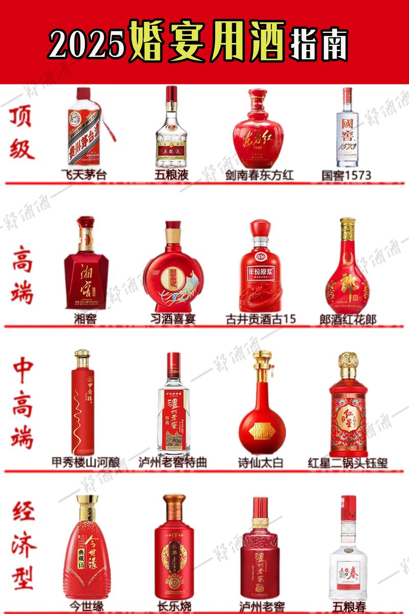白酒批发行业动态：品质与营销的双重挑战